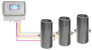 ����ʽ��ܵ���������Ӌ